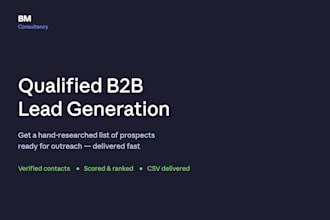 generate qualified b2b leads for your business