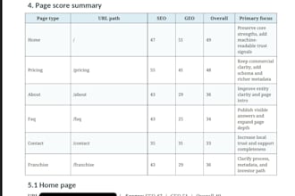 create a premium GEO and SEO website audit with exact fixes