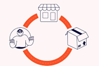 find profitable dropshipping products