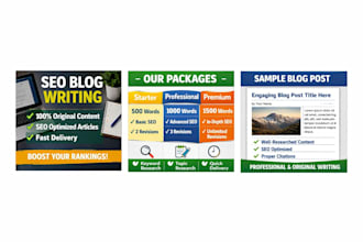 write SEO blog posts, ai articles, website content, and chatgpt optimized