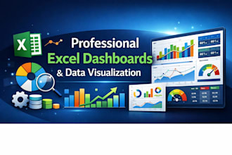 create a professional excel dashboard from your data