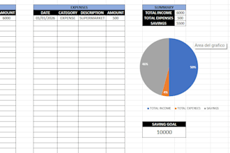 provide a personal income expense and savings tracker excel template