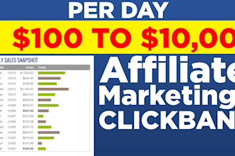 clickbank affiliate link promotion affiliate marketing clickbank link promotion