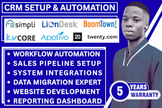 setup resimpli liondesk boomtown kvcore apptivo and twenty crm