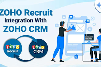 setup zoho CRM, zoho one, zoho recruit, zoho salesiq, zoho forms, and zoho desk