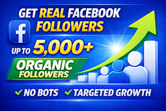 organically grow your facebook page with real targeted followers