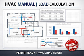 perform hvac manual j load calculation for building permit