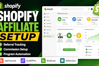 setup shopify affiliate marketing bixgrow awin ogad goaffpro uppromote refersion