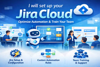 set up your jira cloud, optimize automation, and train your team