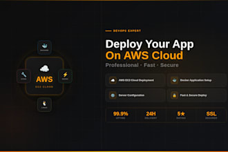 deploy website on aws