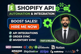 eliminate manual data entry by syncing shopify with any platform