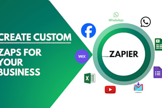 zapier automation, zapier integration, zapier expert, zapier webhook