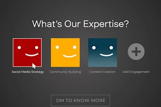 create and optimise your online presence