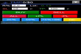 develop your mt4 and mt5 indicators and eas