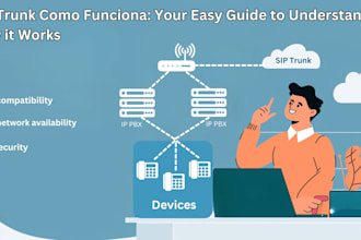 setup auto dailer sip trunk and sip trunk provider for outbound and inbound call