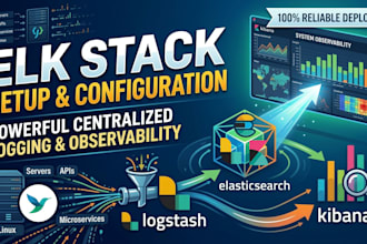 install and configure elk stack for logging and monitoring