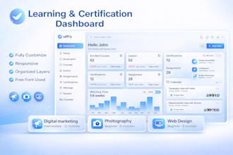 design saas dashboard UI UX , admin panel and web app figma