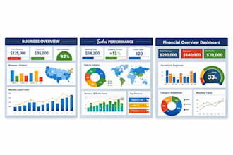 create interactive power bi dashboards and reports