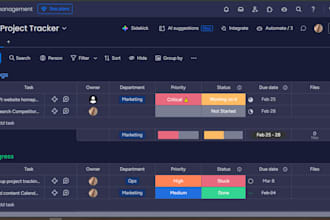 set up and automate your monday com boards for peak productivity
