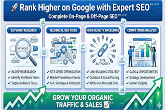 do SEO to improve your google ranking