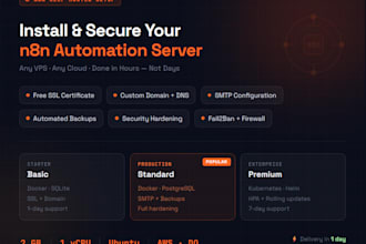install and secure your n8n self hosted automation server on any vps