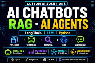 build an ai chatbot,rag application or ai agent with langchain