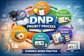 do dnp projects, soap notes, ebp, picot questions and nursing tasks
