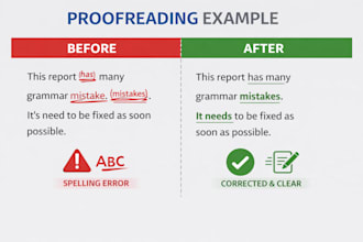 proofread and edit your english or french document for grammar and spelling