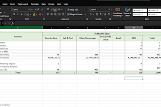 fast and accurate data entry
