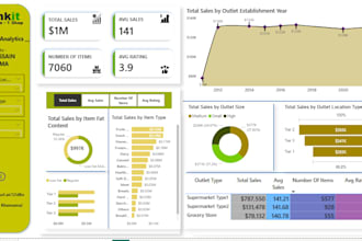 build power bi dashboards excel analysis for ecommerce brands