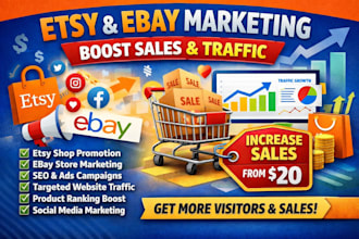 do etsy shop promotion ebay ecommerce marketing ads to boost sales and website