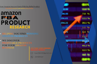 amazon fba product hunting for amazon product research