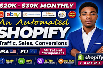 promote your shopify store and boost shopify sales with targeted marketing, cro