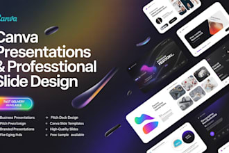 redesign powerpoint presentation, business presentation and canva presentation