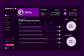 modern saas dashboard UI UX in figma