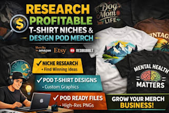 research profitable t shirt niches and design pod merch for your store