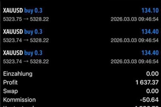 xauusd ea bot gold ea robot forex trading ea bot scalping robot ai trading robot