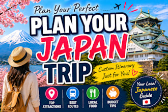 create a customized travel plan tailored to your trip to aichi,