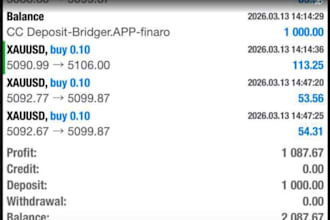 gold ea bot forex ea trading robot xauusd ea robot forex gold ea scalping robot
