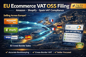 handle spain ecommerce vat oss filing and bookkeeping for amazon shopify
