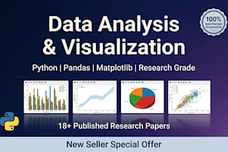 do data analysis and visualization using python and matplotlib