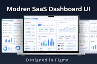design modern saas dashboard UI UX in figma