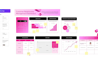 build advanced gohighlevel ai CRM automation, funnels, and workflows