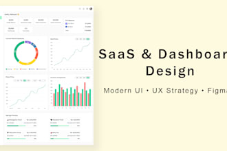 design professional saas dashboards