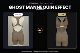 do ghost mannequin for clothing photos