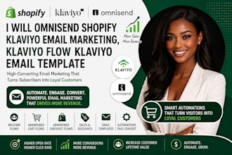 omnisend shopify klaviyo email marketing klaviyo flow klaviyo email template