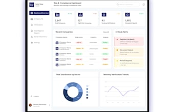 do grc framework, iso 27001 compliance consulting soc 2 readiness, ai audit gdpr