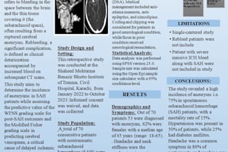 design medical research poster and powerpoint presentation