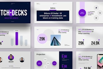 edit, redesign, enhance, update, improve your powerpoint presentation