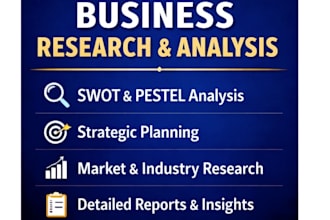 do business research, swot, pestle, and strategic management analysis